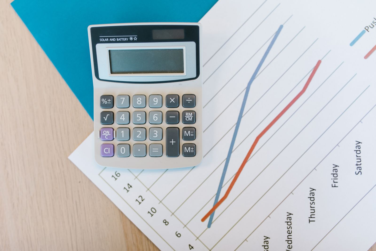 A calculator resting on a printed line chart trending upward across the week